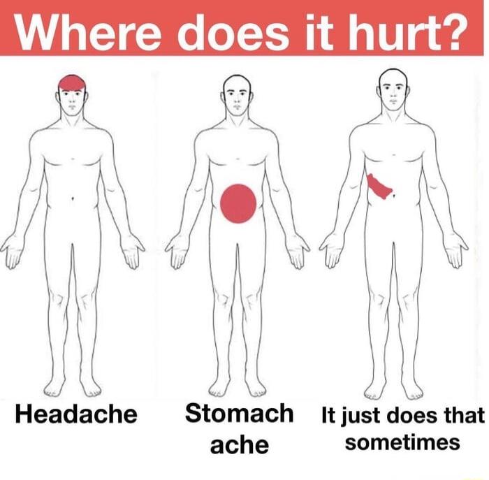 Where does it hurt P e kA n f J J AR ARSI ANERS A Y kil it 1 M O AN PR Headache Stomach It just does that ache sometimes