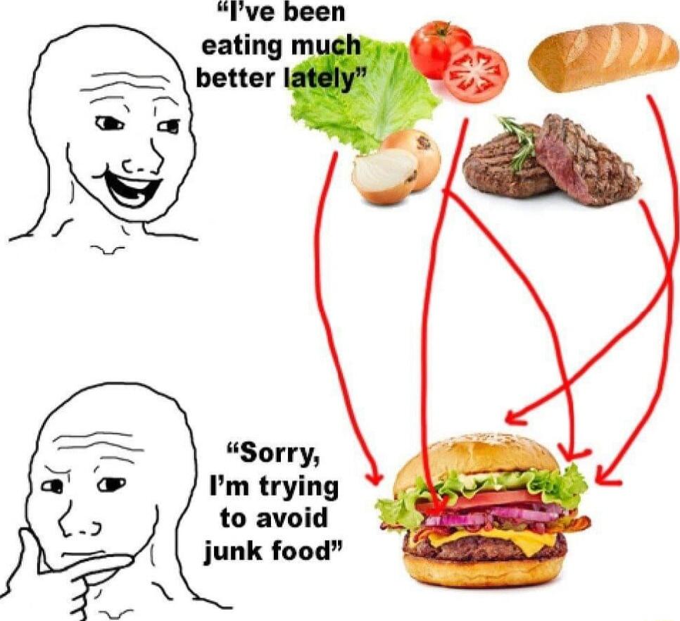 Im trying to avoid junk food