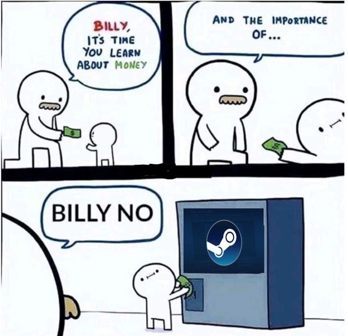 AND THE IMPORTANCE OF BILLY l ITS TIME Yov LEARN ABOUT MoNeY