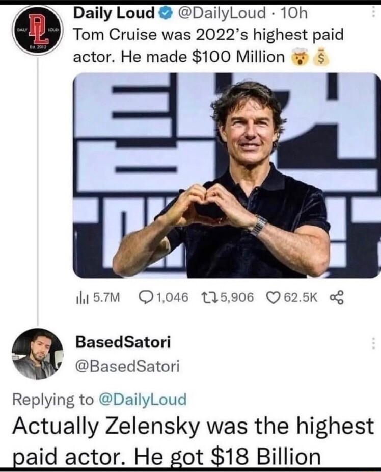 Daily Loud DailyLoud 10h Tom Cruise was 2022s highest paid actor He made 100 Million li57M 1086 115908 Q6 BasedSatori y BasedSatori Replying to DailyLoud Actually Zelensky was the highest aid actor He got 18 Billion