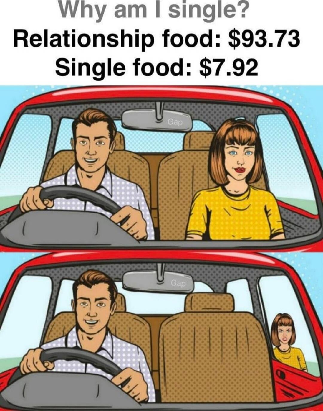 Why am I single? Relationship food: $93.73 Single food: $7.92