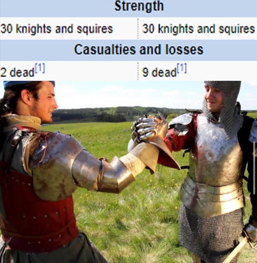 trengti 30 knights and squires 30 knights and squires Casualties and losses