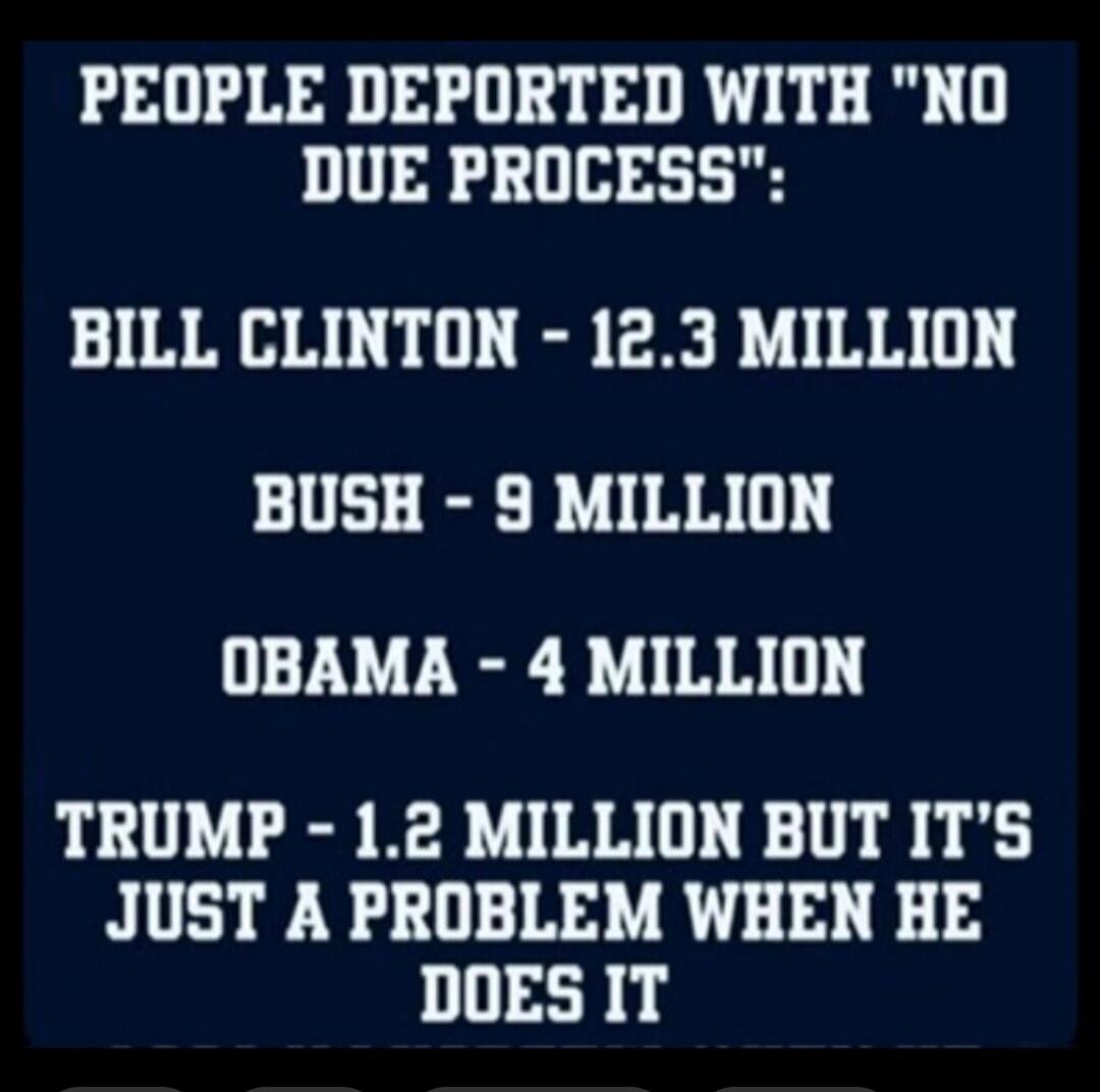 PEOPLE DEPORTED WITH 