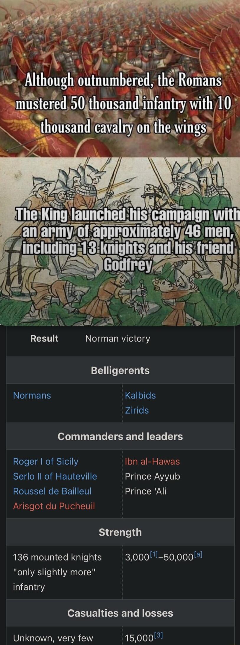 S Although outnumbered the Romans mustered 50 thous and1 antry wit housand Q Belligerents IGUNERS Kalbids VAL S ERCEISED LRLEL LTS Roger of Sicily Ibn al Hawa Serlo Il of Hauteville Prince Ayyub Roussel de Bailleul Prince Ali Arisgot du Pucheuil Strength 136 mounted knights 3000 50000 only slightly more infantry eRITENENE D LALEREY Unknown very few 150003