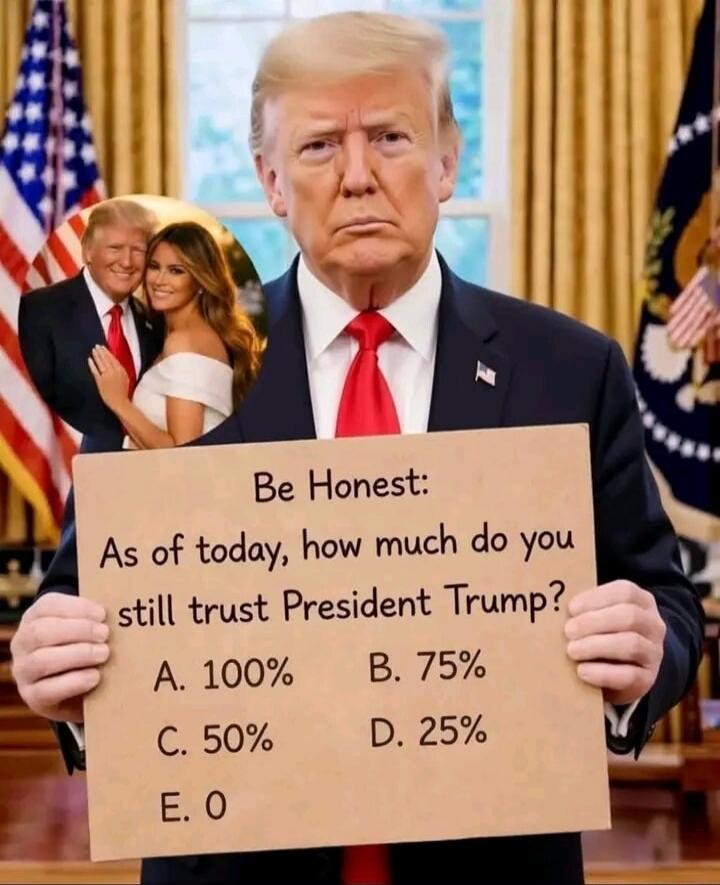 Be Honest: As of today, how much do you still trust President Trump? A. 100% B. 75% C. 50% D. 25% E. 0