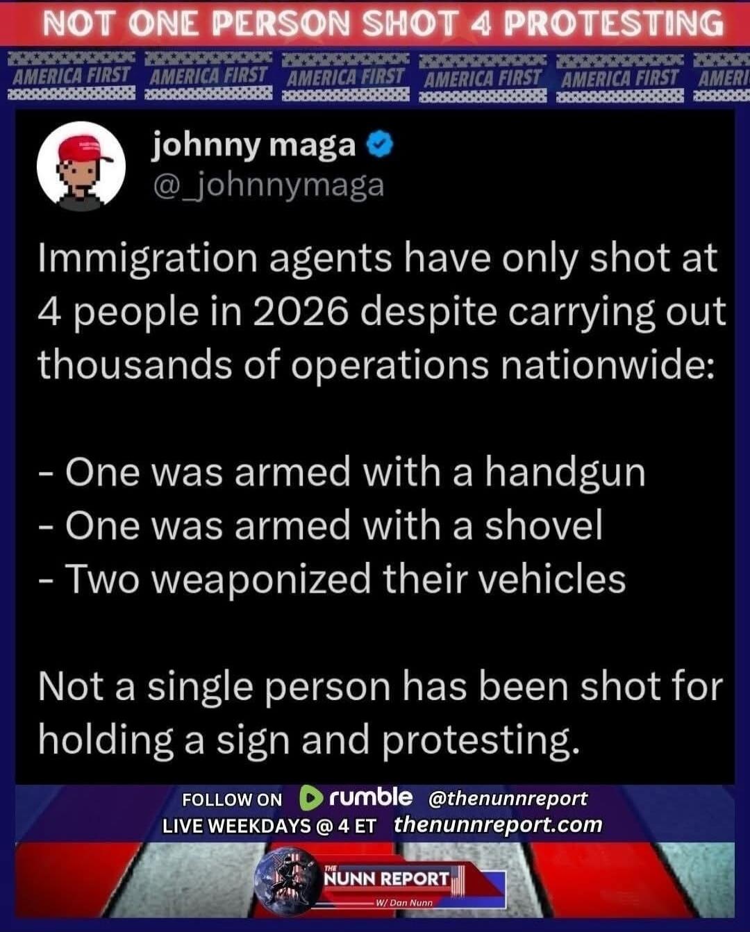 NOT ONE PERSON SHOT 4 PROTESTING
johnny maga @_johnnymaga: Immigration agents have only shot at 4 people in 2026 despite carrying out thousands of operations nationwide:
- One was armed with a handgun
- One was armed with a shovel
- Two weaponized their vehicles
Not a single person has been shot for holding a sign and protesting.