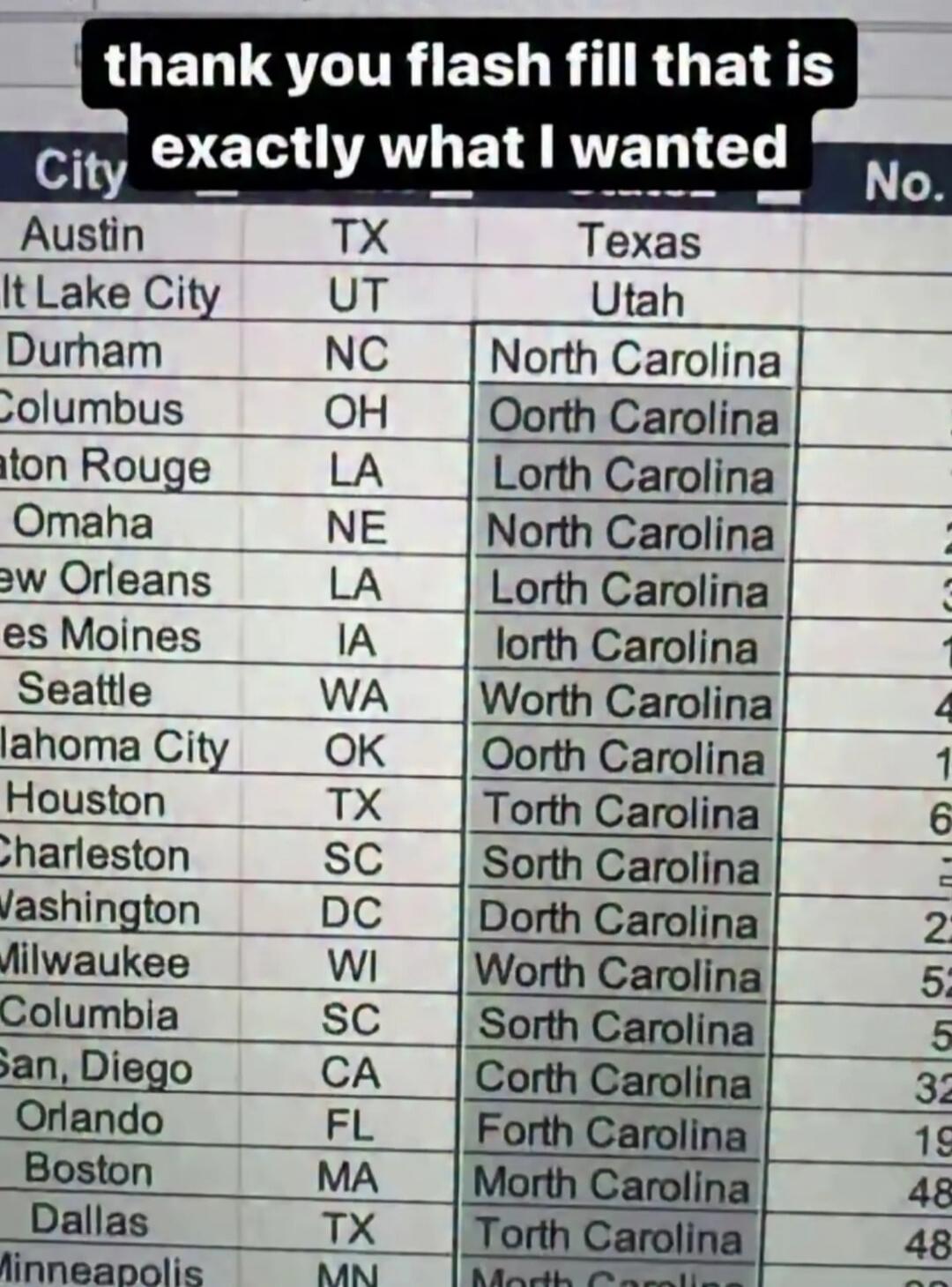 thank you flash fill that is exactly what I wanted. Spreadsheet content: City, State, Full State Name (incorrectly generated). Examples: Austin TX Texas, Salt Lake City UT Utah, Durham NC North Carolina, Columbus OH Oorth Carolina, Baton Rouge LA Lorth Carolina, Omaha NE North Carolina, New Orleans LA Lorth Carolina, Des Moines IA Iorth Carolina, S