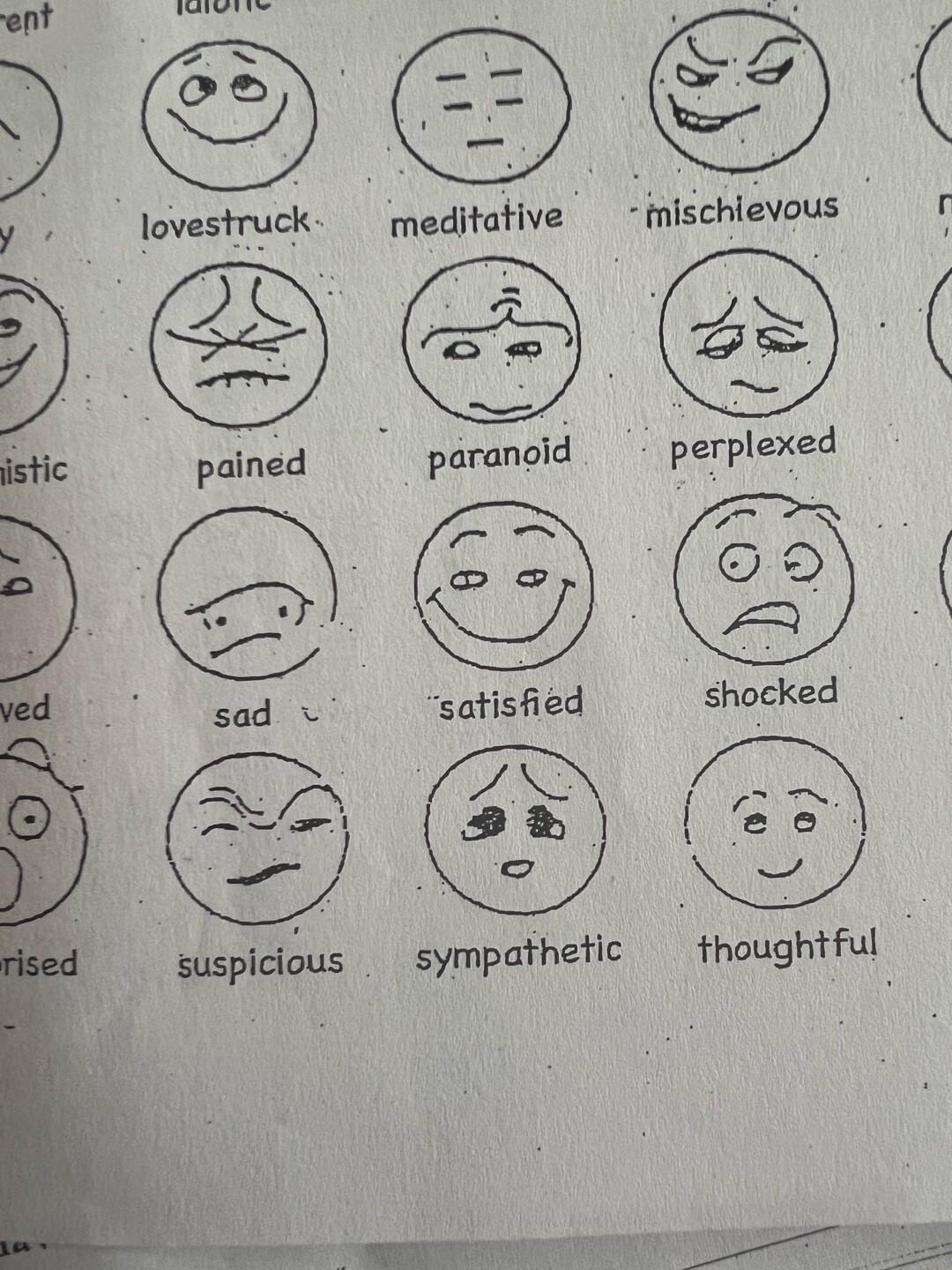 lovestruck meditative shocked thoughtful