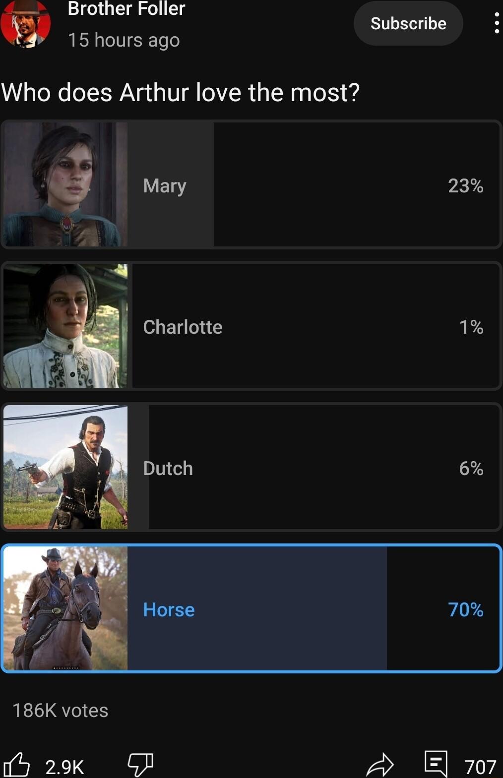 Brother Foller Subscribe H 15 hours ago Who does Arthur love the most Mary 23 Dutch 6 186K votes 5 20k GP 2 E 707
