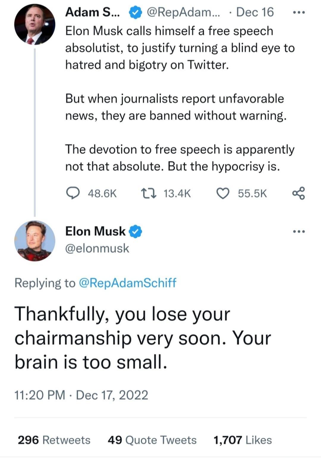 AdamS RepAdam Dec 16 Elon Musk calls himself a free speech absolutist to justify tuming a blind eye to hatred and bigotry on Twitter But when journalists report unfavorable news they are banned without warning The devotion to free speech is apparently not that absolute But the hypocrisy is O 486Kk T 134K Q 555K o Elon Musk elonmusk Replying to RepAdamSchiff Thankfully you lose your chairmanship ve