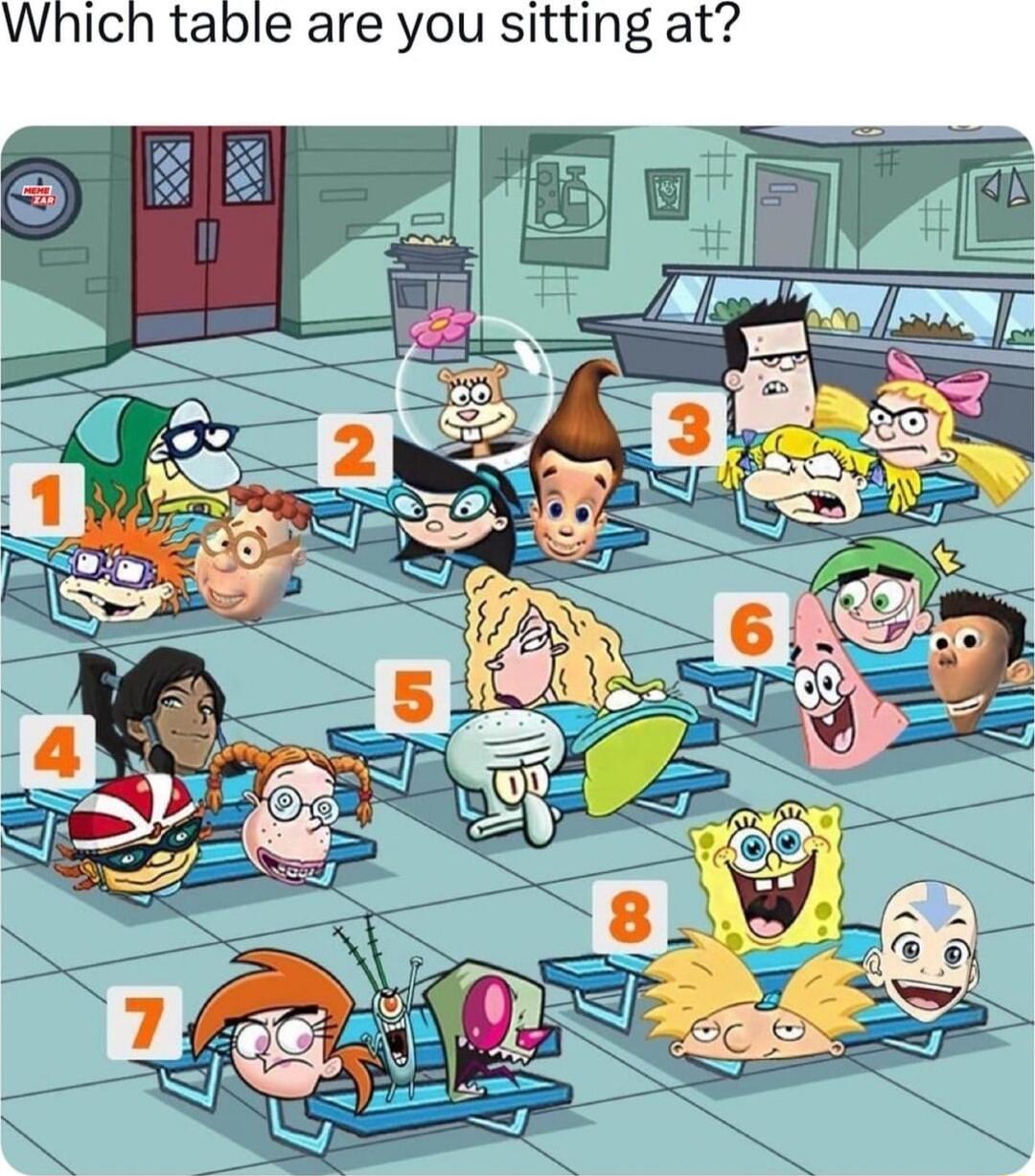 Which table are you sitting at