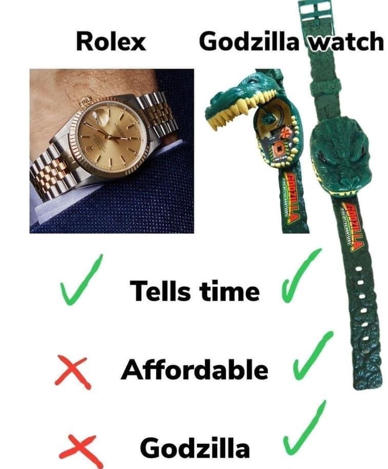 Rolex Godzillawatch Tells time Affordable Godzilla