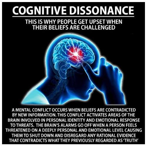 COGNITIVE DISSONANCE THIS IS WHY PEOPLE GET UPSET WHEN THEIR BELIEFS ARE CHALLENGED A MENTAL CONFLICT OCCURS WHEN BELIEFS ARE CONTRADICTED BY NEW INFORMATION THIS CONFLICT ACTIVATES AREAS OF THE BRAIN INVOLVED IN PERSONAL IDENTITY AND EMOTIONAL RESPONSE TO THREATS THE BRAINS ALARMS GO OFF WHEN A PERSON FEELS THREATENED ON A DEEPLY PERSONAL AND EMOTIONAL LEVEL CAUSING THEM TO SHUT DOWN AND DISREGAR