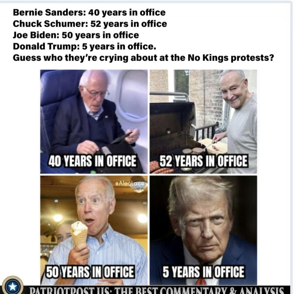 Bernie Sanders: 40 years in office Chuck Schumer: 52 years in office Joe Biden: 50 years in office Donald Trump: 5 years in office. Guess who they're crying about at the No Kings protests? 40 YEARS IN OFFICE 52 YEARS IN OFFICE 50 YEARS IN OFFICE 5 YEARS IN OFFICE PATRIOTPOST US: THE BEST COMMENTARY & ANALYSIS