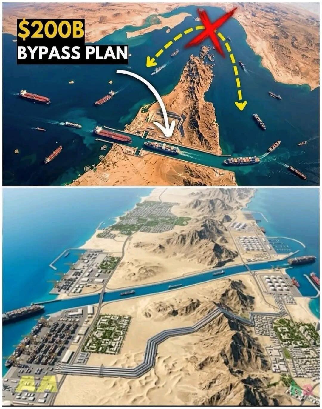 $200B BYPASS PLAN.