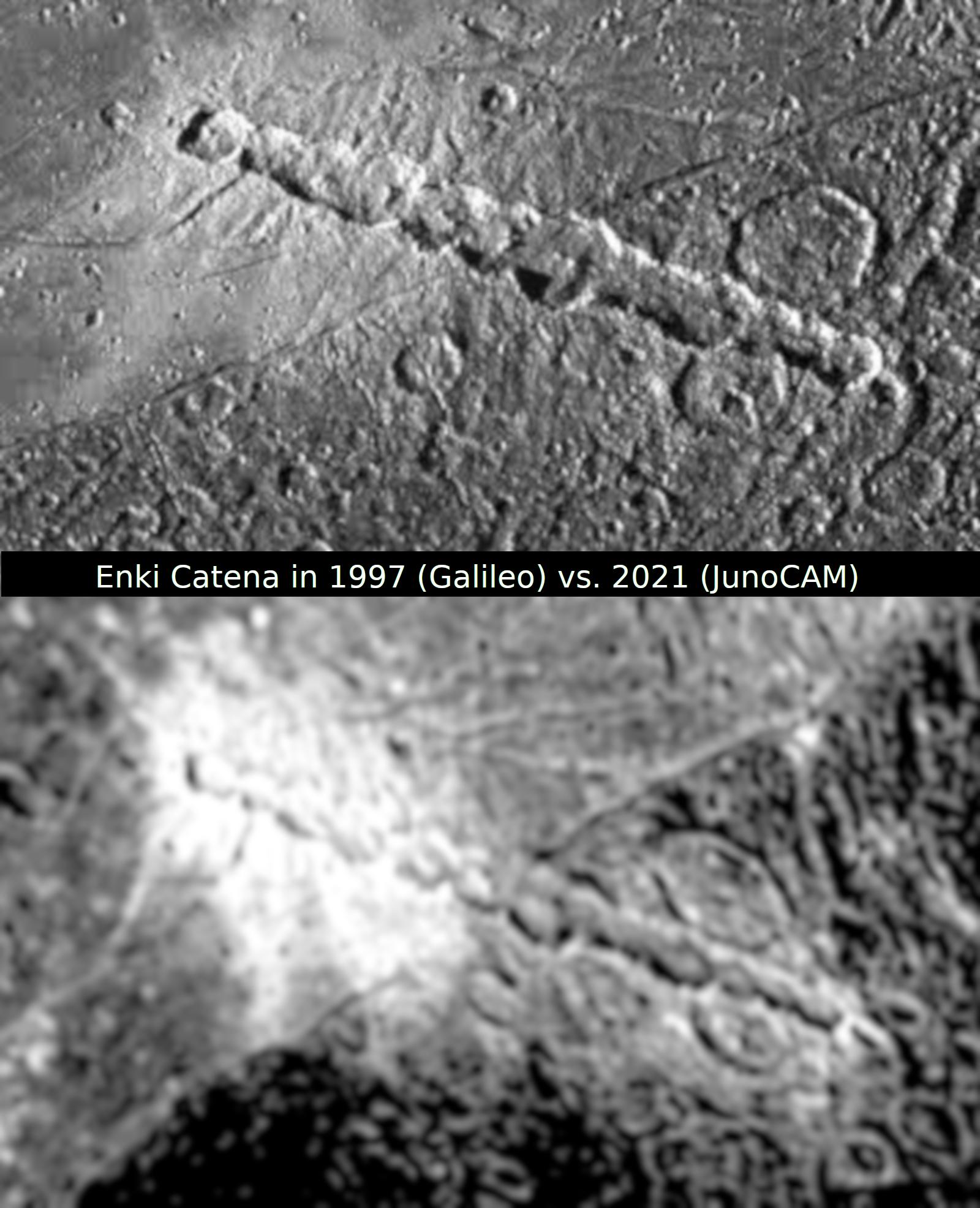 JunoCAM N AL B T 4 o Stk O Enki Catena in 1997 Galileo vs 2