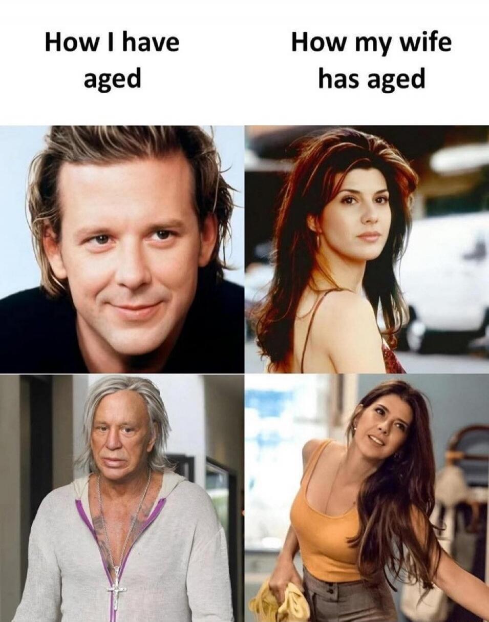 How I have aged How my wife has aged