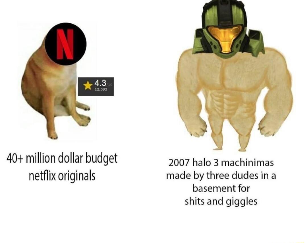 40 million dollar budget 2007 halo 3 machinimas netflix originals made by three dudes ina basement for shits and giggles
