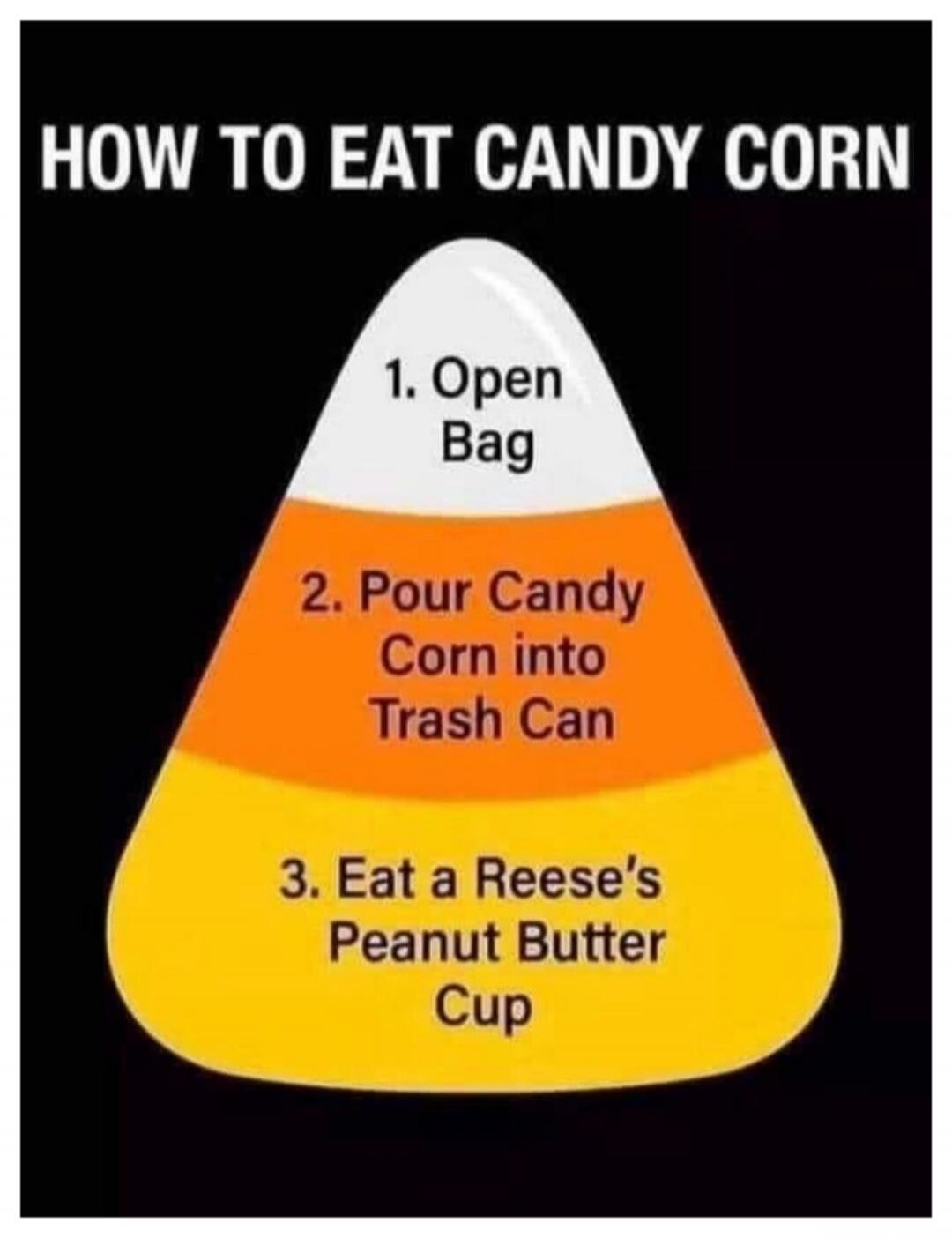 HOW TO EAT CANDY CORN 1. Open Bag 2. Pour Candy Corn into Trash Can 3. Eat a Reese's Peanut Butter Cup