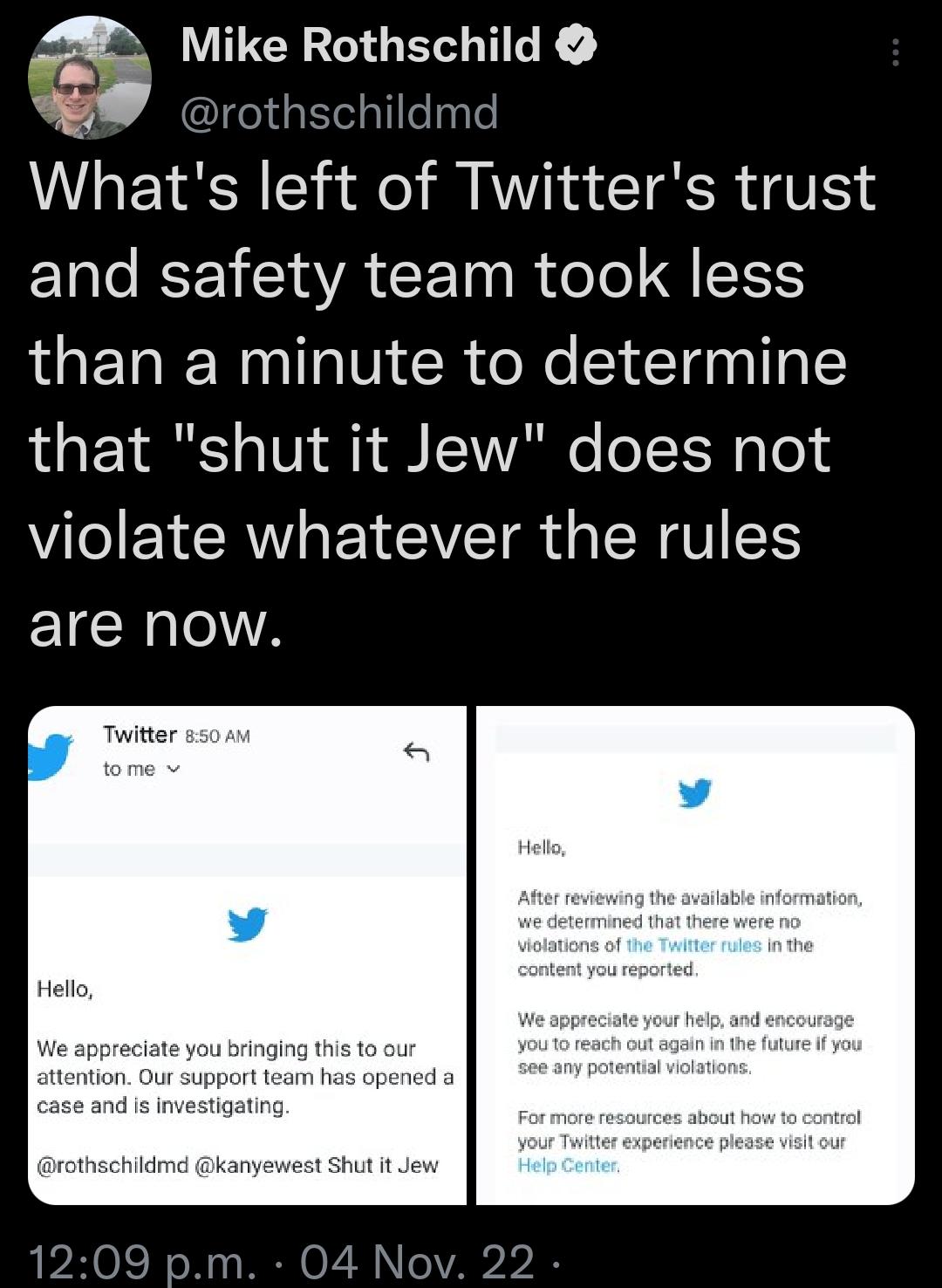 Mike Rothschild eldaETelgT e lpyle Whats left of Twitters trust El eI CIYACE R oo IS than a minute to determine that shut it Jew does not violate whatever the rules EIEROA