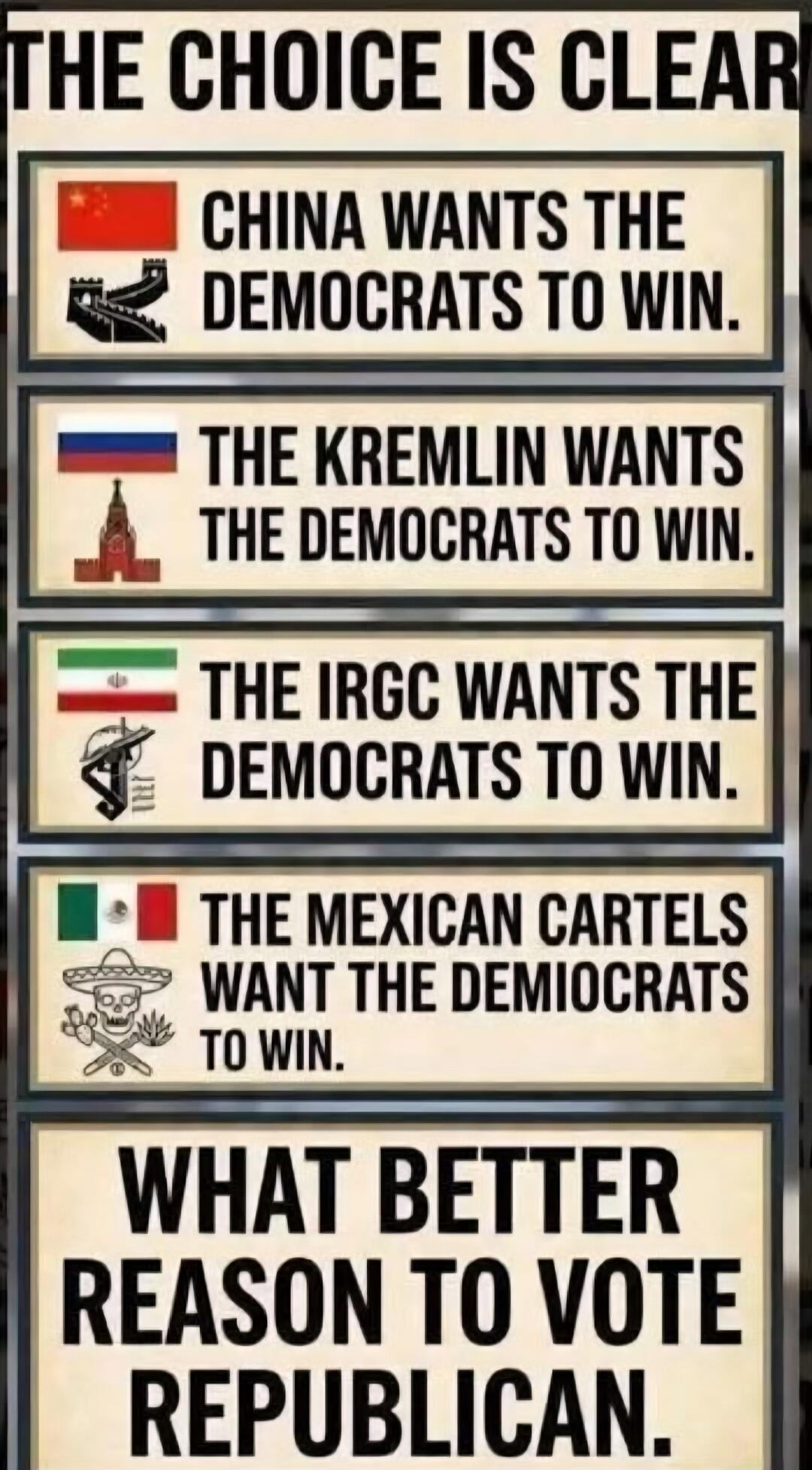 THE CHOICE IS CLEAR CHINA WANTS THE DEMOCRATS TO WIN. THE KREMLIN WANTS THE DEMOCRATS TO WIN. THE IRGC WANTS THE DEMOCRATS TO WIN. THE MEXICAN CARTELS WANT THE DEMOCRATS TO WIN. WHAT BETTER REASON TO VOTE REPUBLICAN.