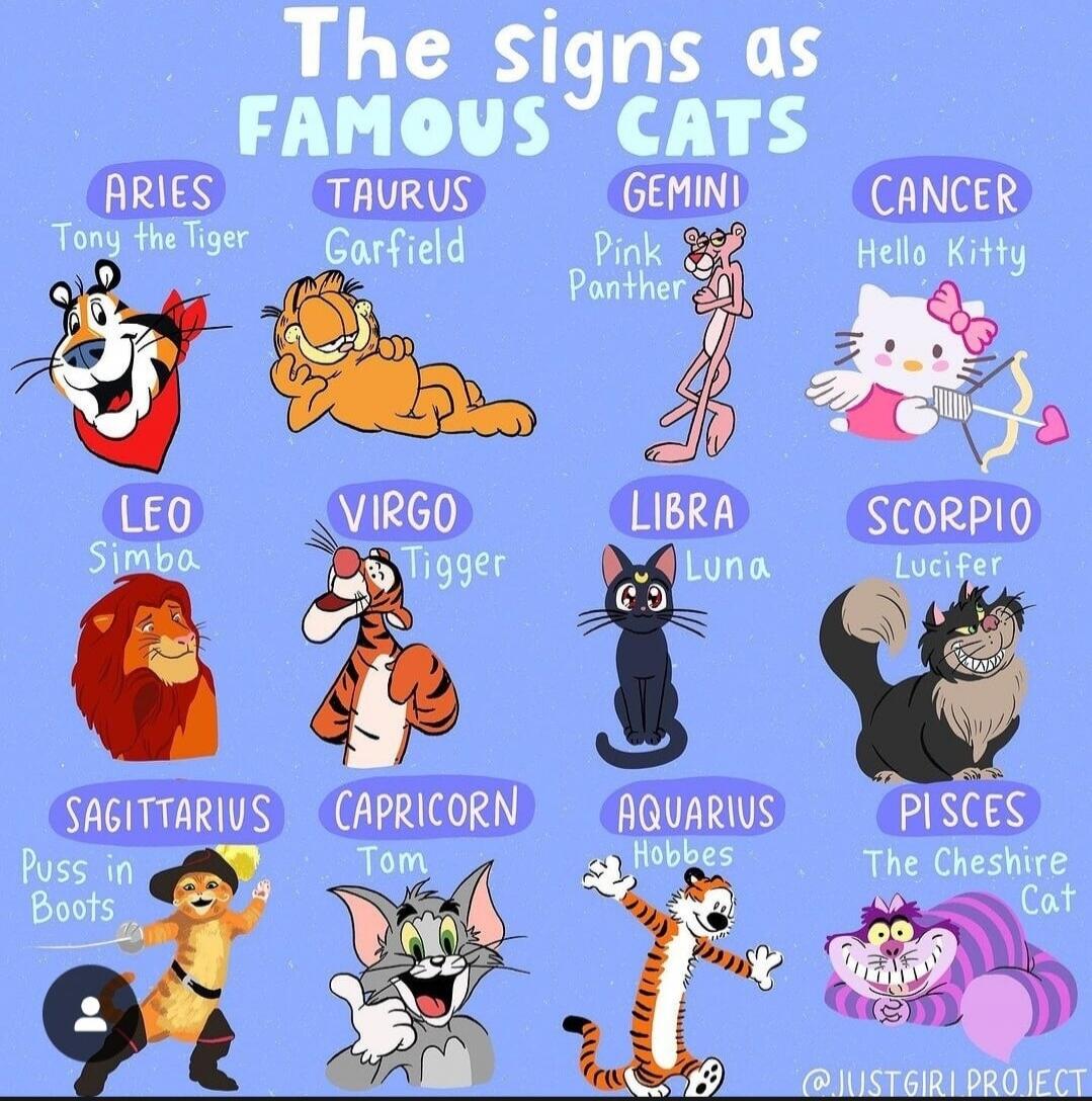 The signs as FAMOUS CATS ARIES Tony the Tiger TAURUS Garfield GEMINI Pink Panther CANCER Hello Kitty LEO Simba VIRGO Tigger LIBRA Luna SCORPIO Lucifer SAGITTARIUS Puss in Boots CAPRICORN Tom AQUARIUS Hobbes PISCES The Cheshire Cat @JUSTGIRL PROJECT