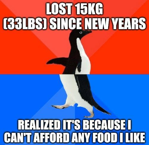 R AL EEILRY R HAT3A L1 b X REALIZED ITS BECAUSE I CANTAFFORD ANY FOOD I LIKE