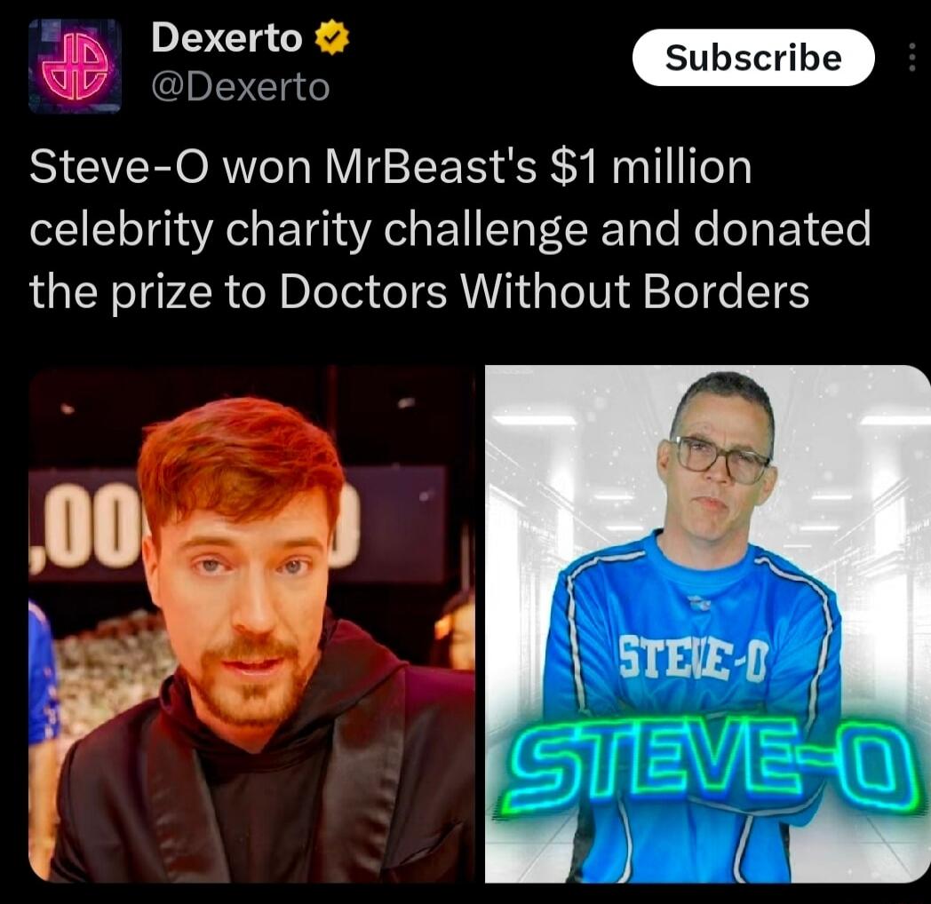 Steve-O won MrBeast's $1 million celebrity charity challenge and donated the prize to Doctors Without Borders