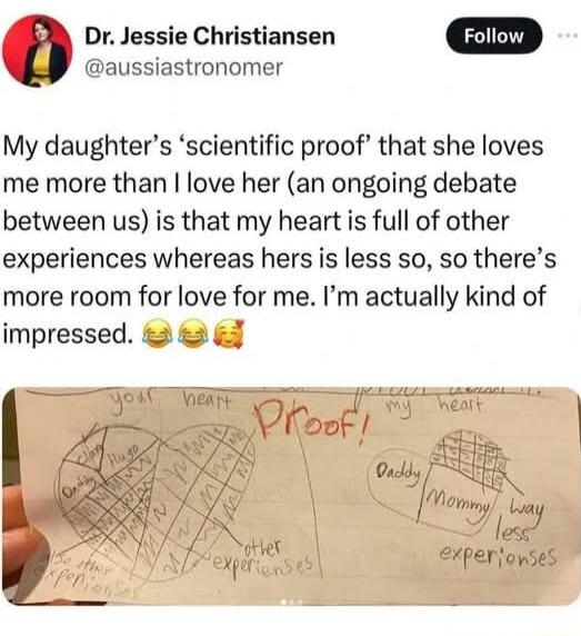 E Dr Jessie Christiansen aussiastronomer My daughters scientific proof that she loves me more than love her an ongoing debate between us is that my heart is full of other experiences whereas hers is less so so theres more room for love for me Im actually kind of impressed 2 2 erperionses