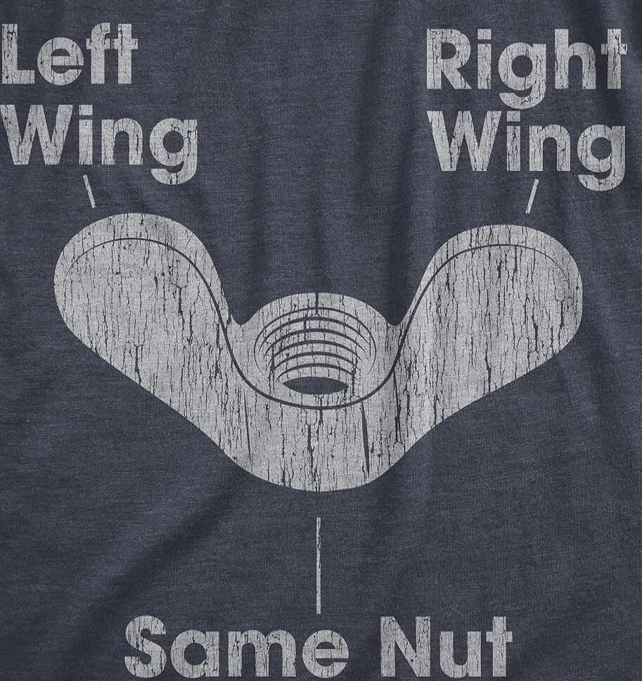 Left Wing
Right Wing
Same Nut