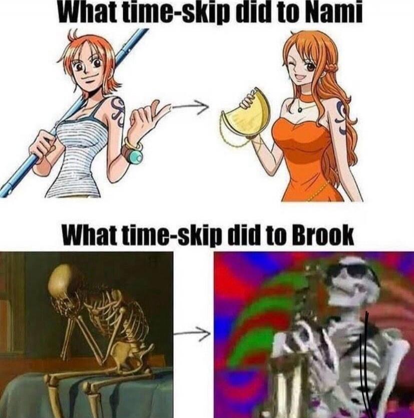 What time-skip did to Nami
What time-skip did to Brook