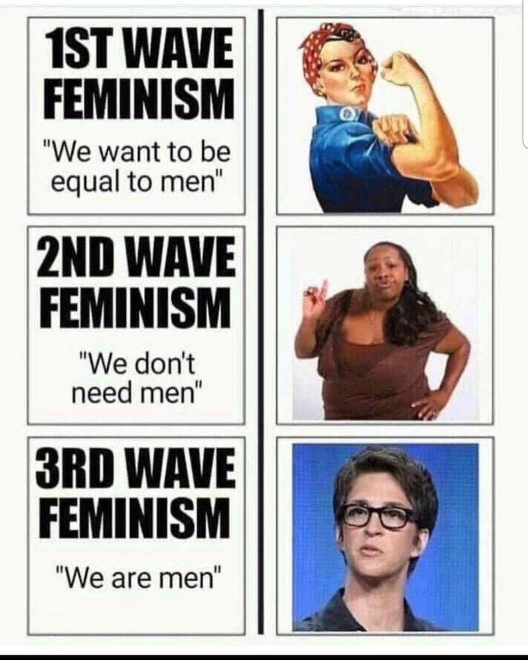 1ST WAVE FEMINISM: 