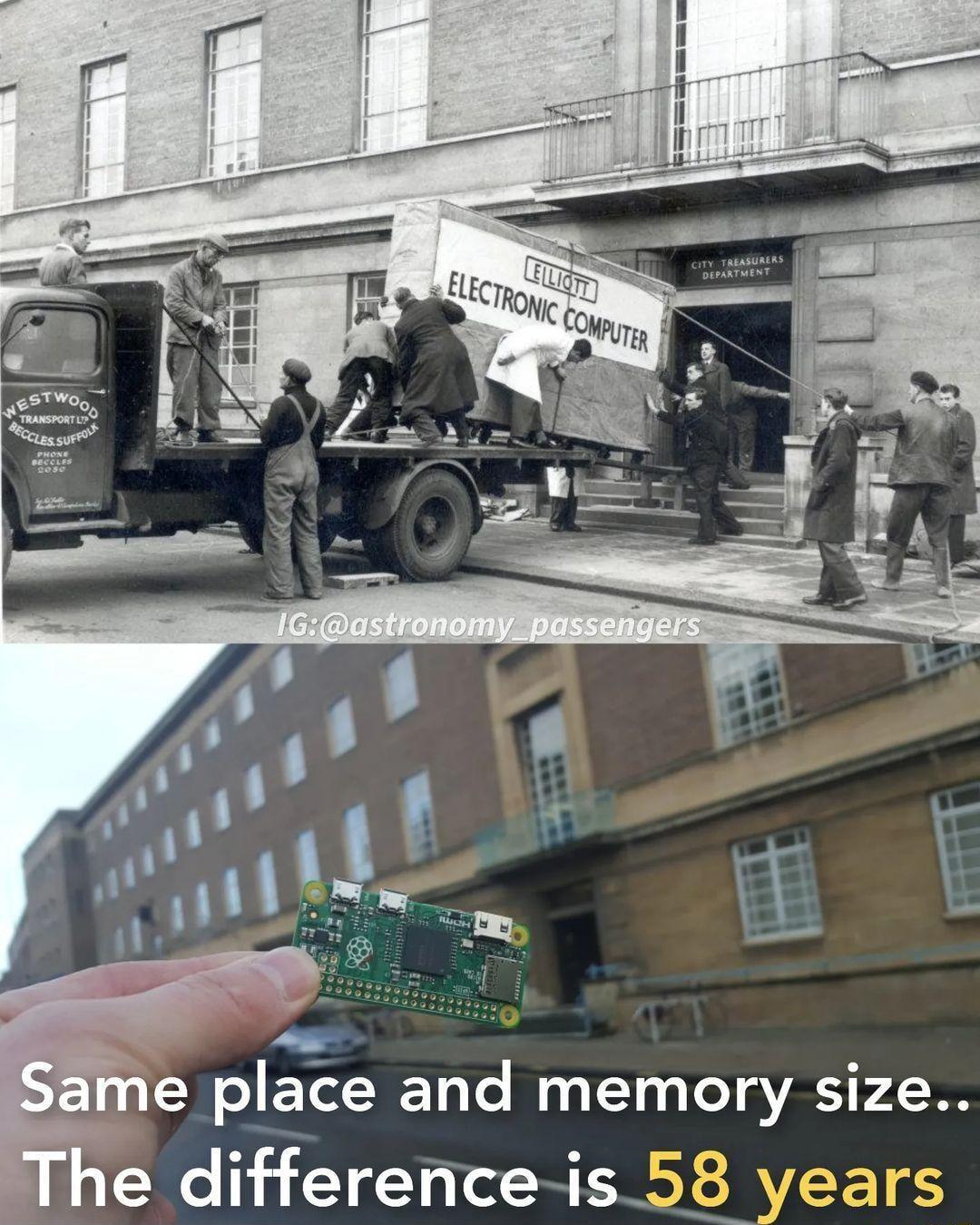 E place and memory size he difference is 58 years