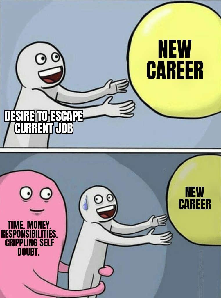 CURRENTZJOB TIME MONEY RESPONSIBILITIES CRIPPLING SELF DOUBT