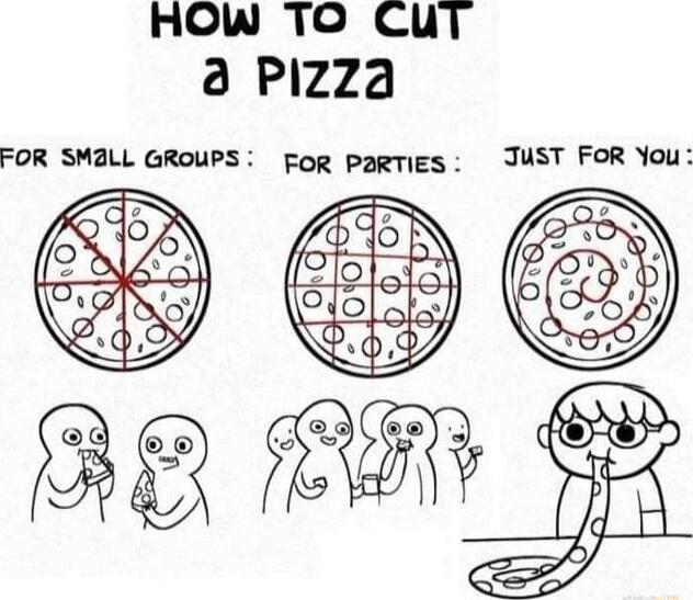 HOW TO Cut a PIzza FOR SMBLL GROUPS FoR PaRTIES JUST FOR You