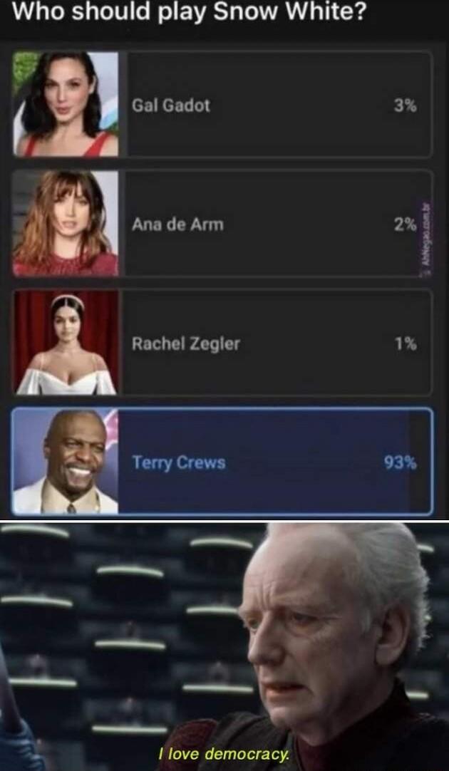 Who should play Snow White Gal Gadot 3 Ana de Arm 2 4 Rachel Zegler 1 Ilove democracy