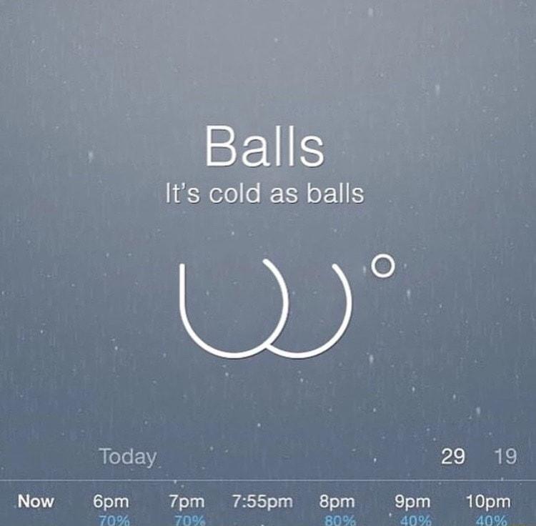 Today 29 19 Now 6pm 7pm 755pm 8pm 9pm 10pm 0 705 B0 409 A09