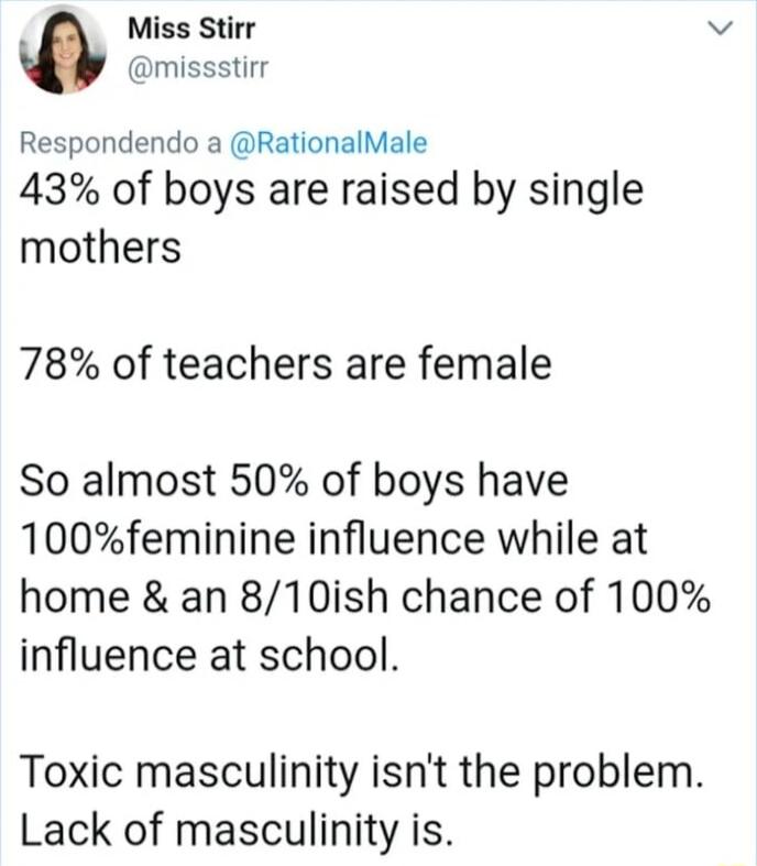 y Miss Stirr v missstirr Respondendo a RationalMale 43 of boys are raised by single mothers 78 of teachers are female So almost 50 of boys have 100feminine influence while at home an 810ish chance of 100 influence at school Toxic masculinity isnt the problem Lack of masculinity is