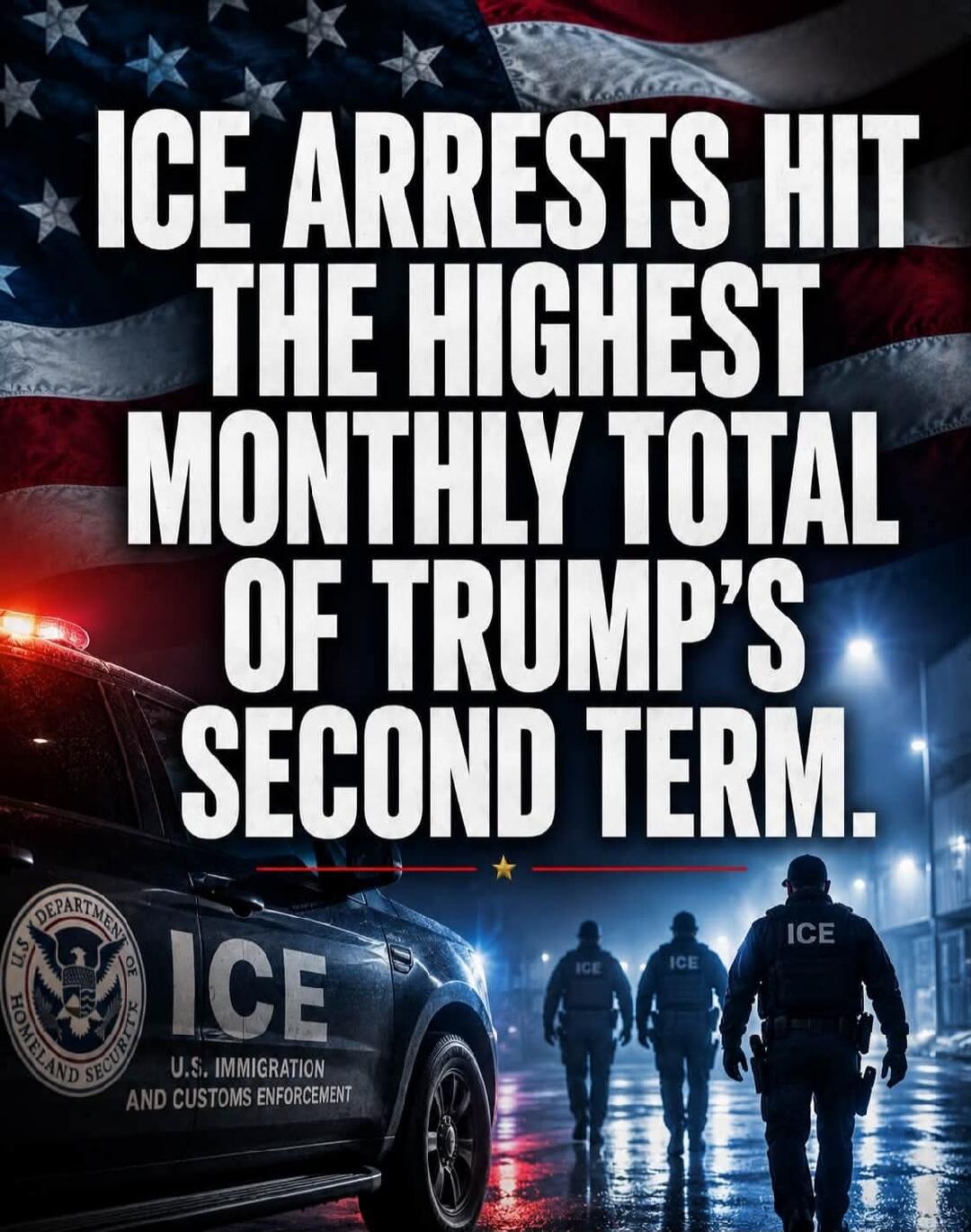 ICE ARRESTS HIT THE HIGHEST MONTHLY TOTAL OF TRUMP'S SECOND TERM. ICE U.S. IMMIGRATION AND CUSTOMS ENFORCEMENT