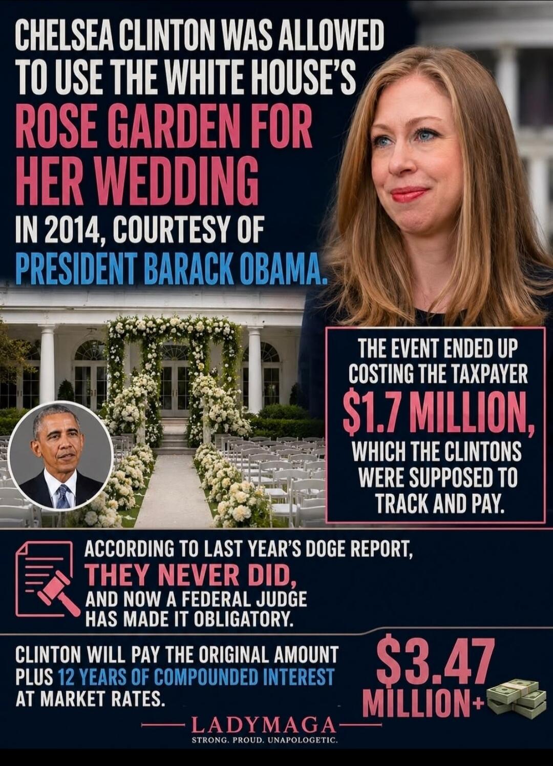 CHELSEA CLINTON WAS ALLOWED TO USE THE WHITE HOUSE'S ROSE GARDEN FOR HER WEDDING IN 2014, COURTESY OF PRESIDENT BARACK OBAMA. THE EVENT ENDED UP COSTING THE TAXPAYER $1.7 MILLION, WHICH THE CLINTONS WERE SUPPOSED TO TRACK AND PAY. ACCORDING TO LAST YEAR'S DOGE REPORT, THEY NEVER DID, AND NOW A FEDERAL JUDGE HAS MADE IT OBLIGATORY. CLINTON WILL PAY 