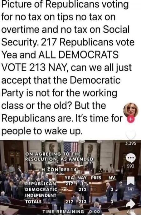 Picture of Republicans voting for no tax on tips no tax on overtime and no tax on Social Security. 217 Republicans vote Yea and ALL DEMOCRATS VOTE 213 NAY, can we all just accept that the Democratic Party is not for the working class or the old? But the Republicans are. It's time for people to wake up.