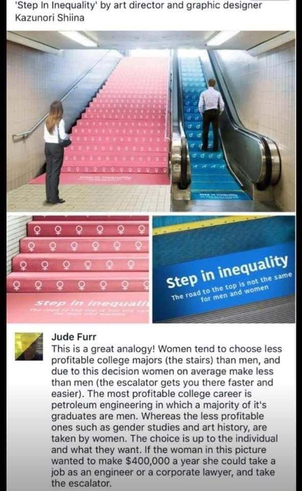 Step In Inequality by art director and graphic designer Kazunori Shiina Jude Furr y This is a great analogy Women tend to choose less profitable college majors the stairs than men and due to this decision women on average make less than men the escalator gets you there faster and easier The most profitable college career is petroleum engineering in which a majority of its graduates are men Whereas