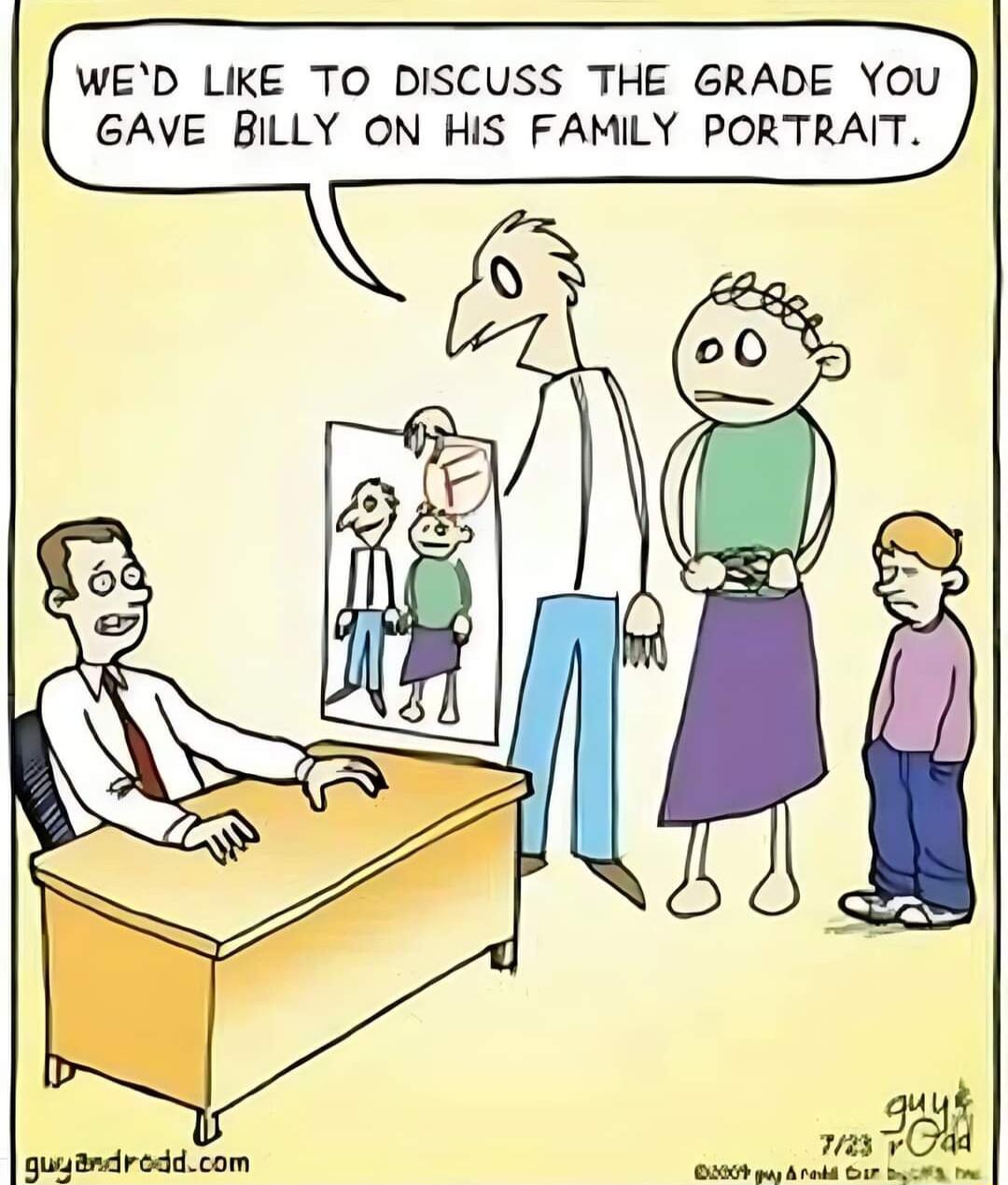 WED LIKE TO DISCUSS THE GRADE YOU GAVE BILLY ON HIS FAMILY PORTRAIT