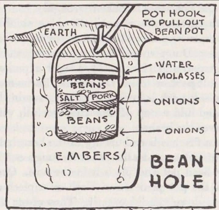 POT HOOIL TO PULLQUT BEAN POT