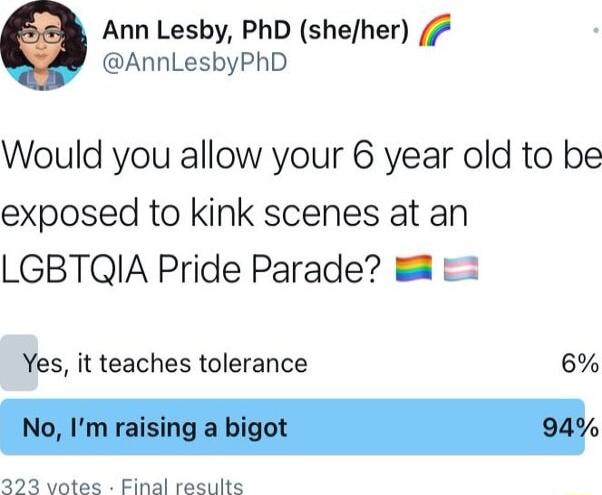 Ann Lesby PhD sheher AnnLesbyPhD Would you allow your 6 year old to be exposed to kink scenes at an LGBTQIA Pride Parade Yes it teaches tolerance 6 2213 votes Final results