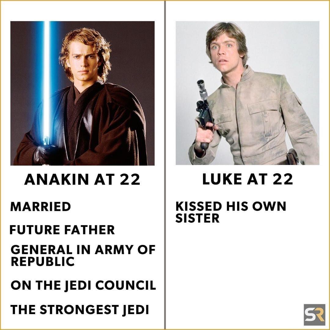 ANAKIN AT 22 MARRIED FUTURE FATHER GENERAL IN ARMY OF REPUBLIC ON THE JEDI COUNCIL THE STRONGEST JEDI LUKE AT 22 KISSED HIS OWN SISTER 1 2