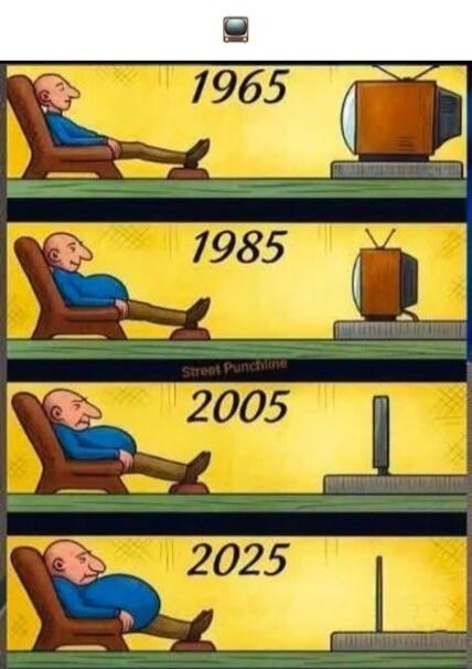 1965, 1985, 2005, 2025. Street Punchline.