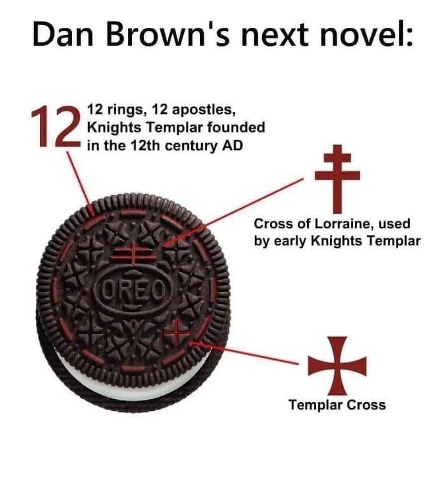 Dan Browns next novel 12 rings 12 apostles 1 2 Knights Templar founded in the 12th century AD Cross of Lorraine used by early Knights Templar N Templar Cross