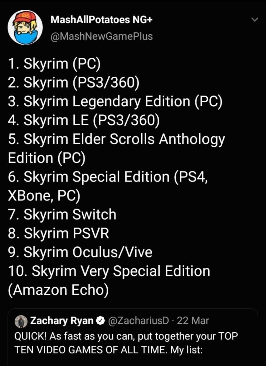 MashAllPotatoes NG MashNewGamePlus 1 Skyrim PC YRS N GRRTEIN 3 Skyrim Legendary Edition PC 4 Skyrim LE PS3360 5 Skyrim Elder Scrolls Anthology Nl N 6 Skyrim Special Edition PS4 XBone PC 7 Skyrim Switch 8 Skyrim PSVR 9 Skyrim OculusVive 10 Skyrim Very Special Edition NUEVZ LN 16 Zachary Ryan ZachariusD 22 Mar QUICK As fast as you can put together your TOP TEN VIDEO GAMES OF ALL TIME My list