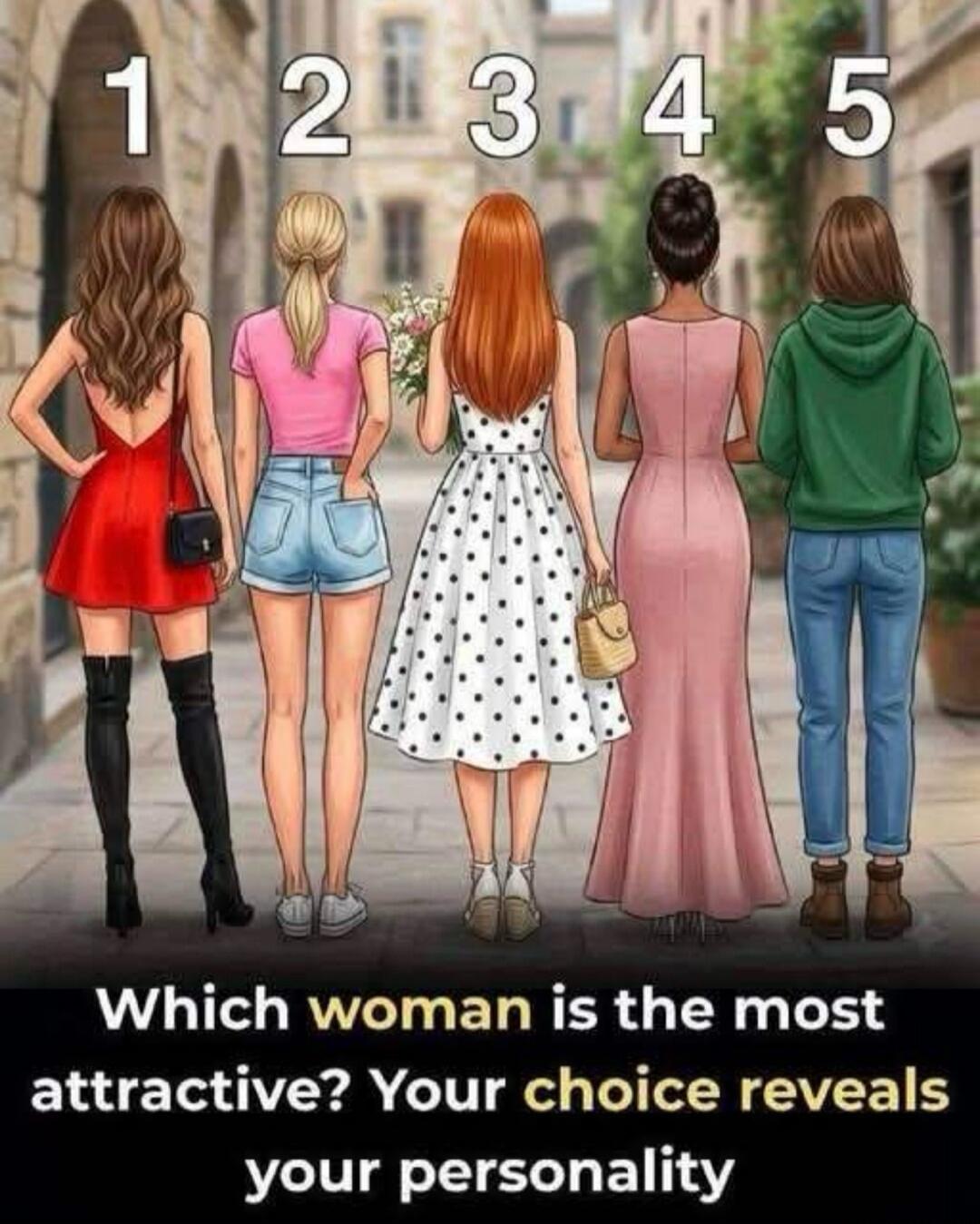 1 2 3 4 5 Which woman is the most attractive? Your choice reveals your personality
